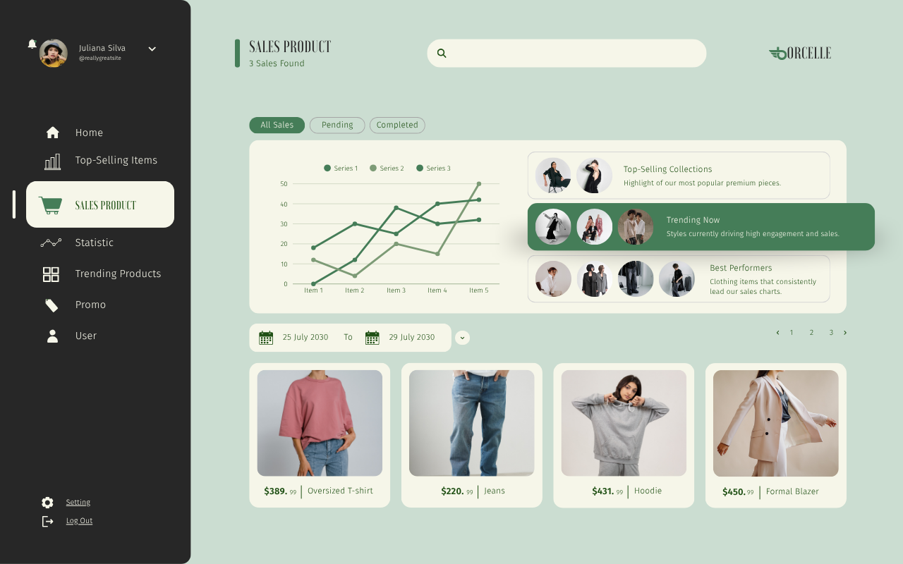 Analytics View