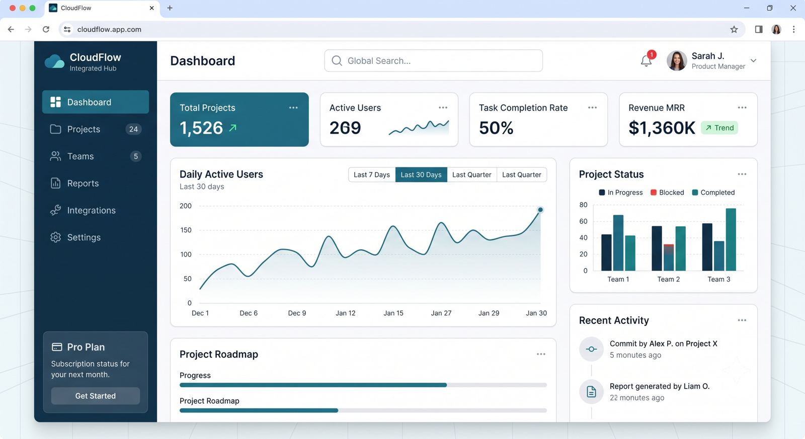 SaaS Dashboard